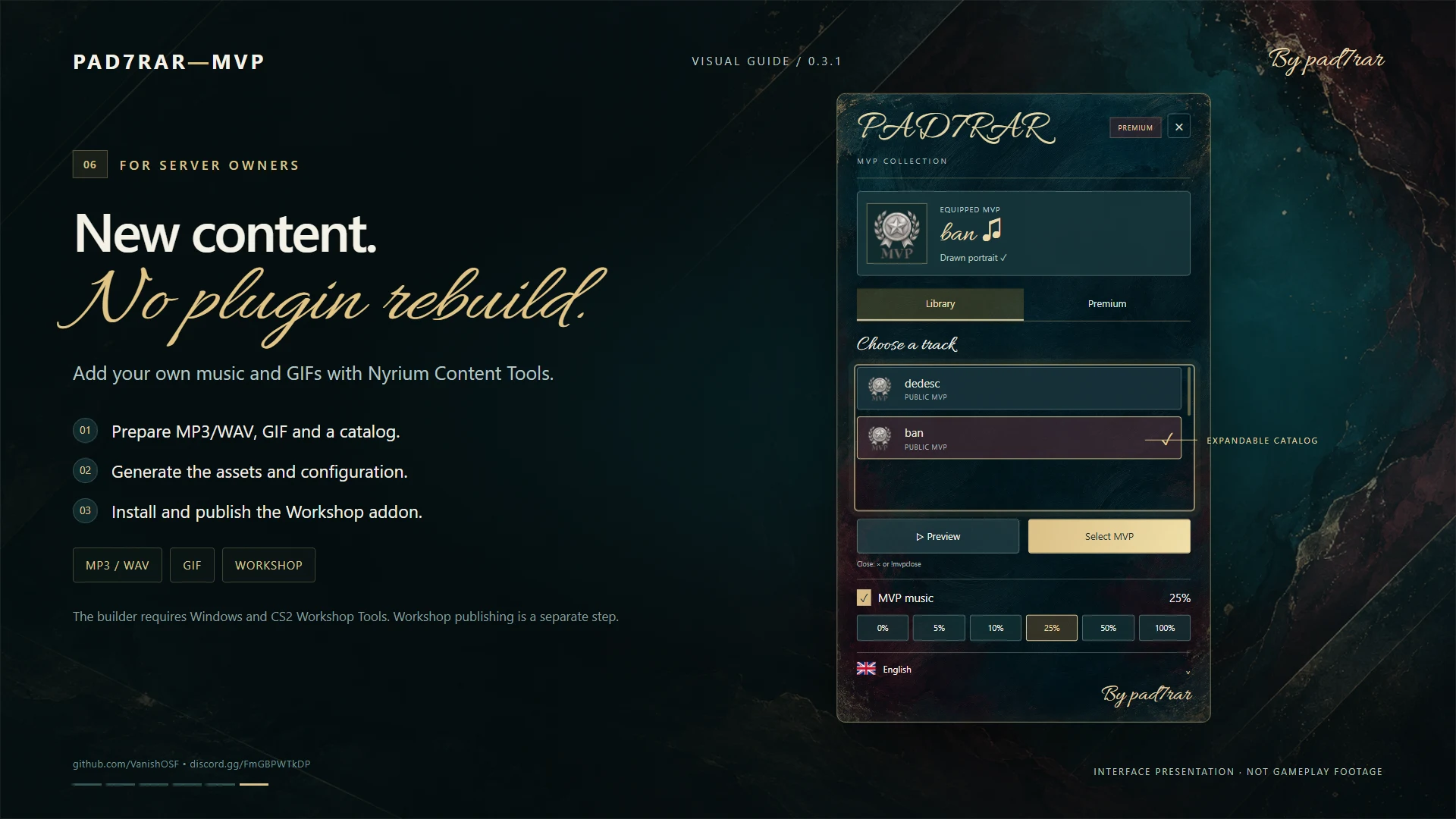 Custom content